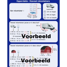 Oppervlakte - Hoeveel rolcontainers ?