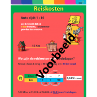 Reiskosten - basis - poster