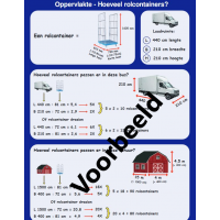 Oppervlakte - Hoeveel rolcontainers ?