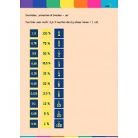 Decimalen, procenten, breuken - spel