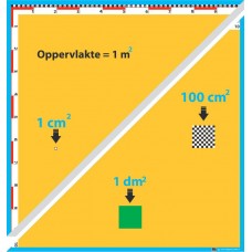 Vierkante meter A,B,C,D = 4 grote posters